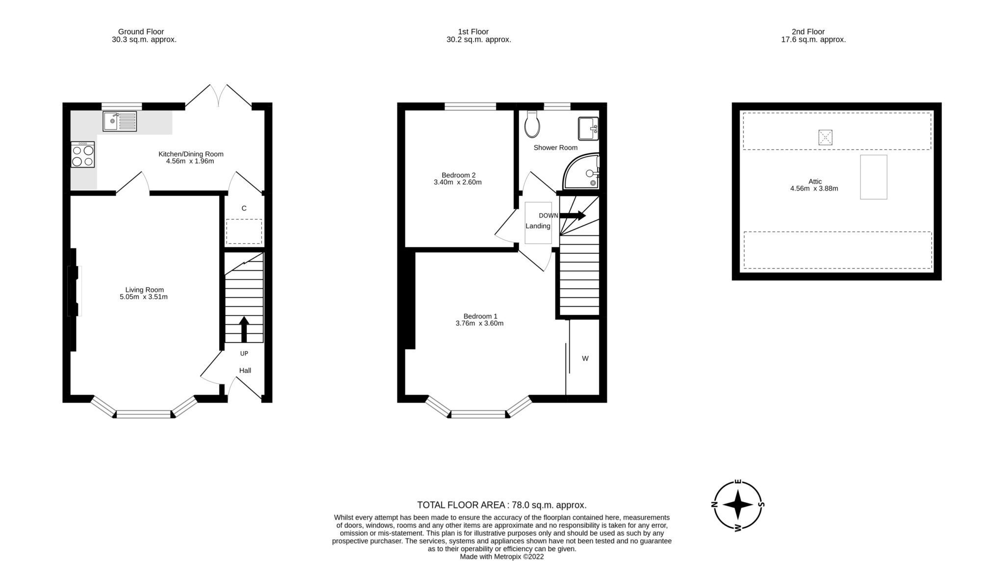 40 Claremont Bank Edinburgh EH7 4DR Cameron Stephen and Co